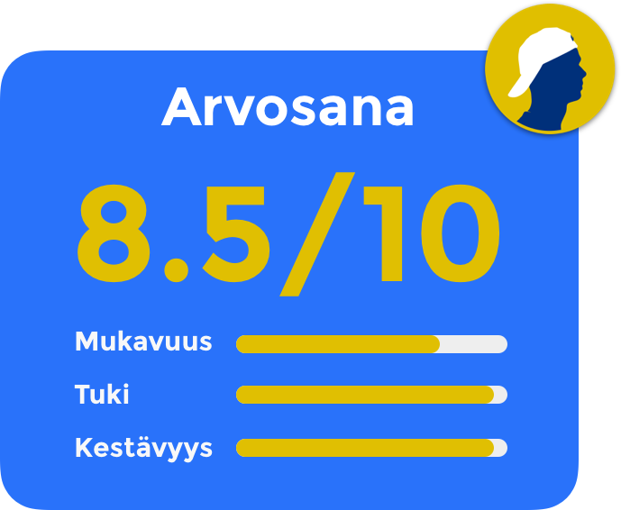 Asics Court FF Novak arvostelu