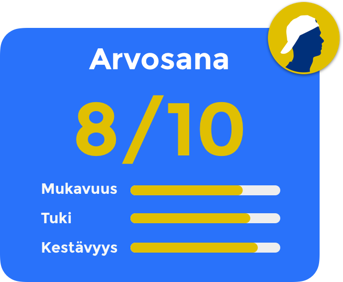 Asics Court FF Novak arvostelu